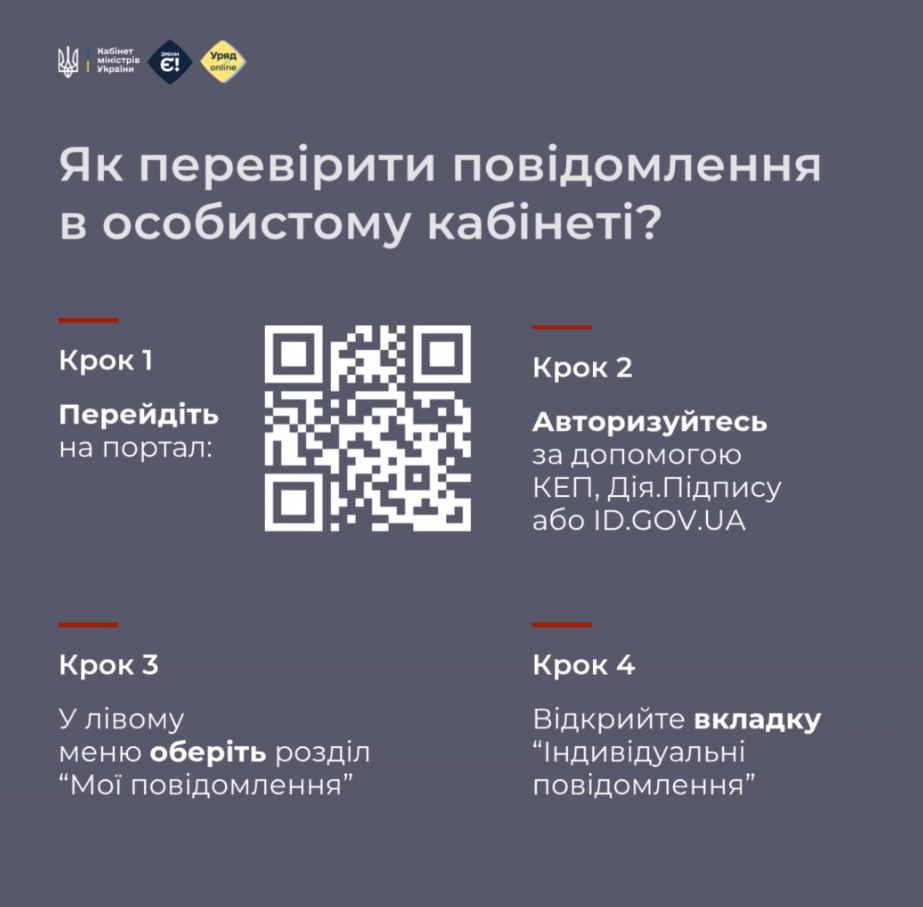 Субсидія 2025: як перевірити, чи призначили пільгу на оплату комунальних